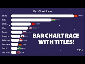 How to Customize Bar Chart Race Visuals in AlienArt.io (Images, Titles & Layout Tips)