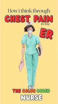 Chest Pain = Don’t Miss These Red Flags 🚨 (Nursing Color Code Guide)