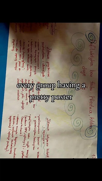 it's because of the most amount of boys🫩this is gonna flop but I'll still delete it after✌️if you know me you don't know me okay my friend convinced me to post it tge blame is on her#school #fyp #dc #posters #shrek