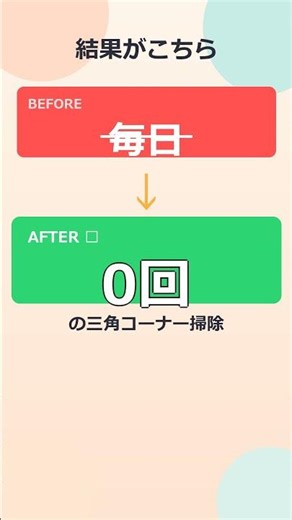 【毎日→0回】三角コーナー掃除から解放される神アイテム #shorts