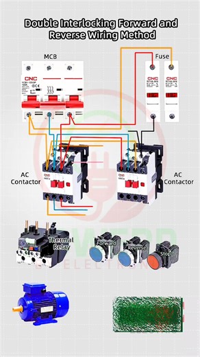 Double Interlocking Forward and Reverse Wiring Method #electrical #electricalwork #powerdbyelectric #diagram #electric #motor #electrical #electric #circuit | Powerd By Electronic