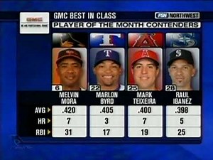 2008 MLB - 25th August 2008 - Minnesota Twins @ Seattle Mariners