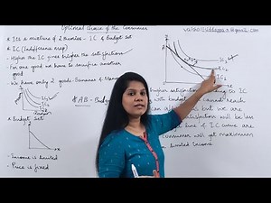 NCERT CLASS 12 | Microeconomics | Chapter-2| Optimal choice of the consumer | Q&A | #19