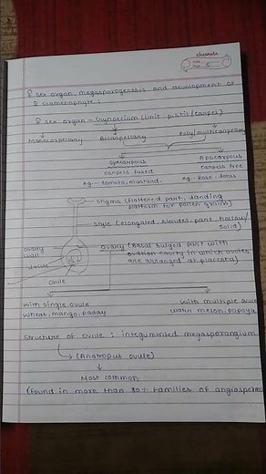 ## class 12 biology chapter 1 handwritten notes ##