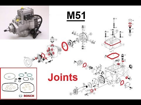 TUTO déposer, remplacer joints et reposer pompe injection BOSCH VE R515 R575 R300/1 moteur M51