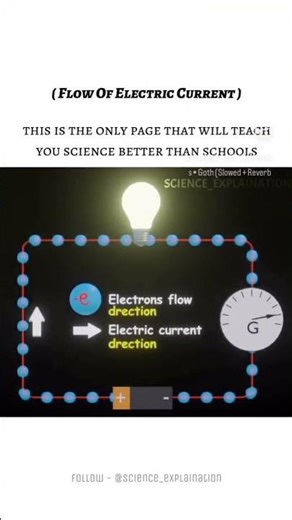 flow of electric current
