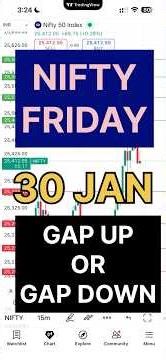 tomorrow market prediction | Nifty prediction for tomorrow | Market prediction for tomorrow | gap up