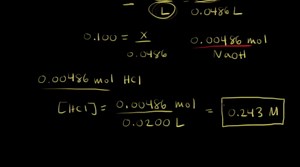 Acid–base titrations