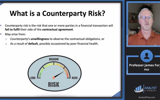 2.2.9 交易对手风险 Counterparty Credit Risk