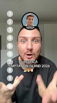 Temptation Island 2026 Rankings 🏝️🔥🤘🏻 #temptationisland #temptationisland2026 #rankings