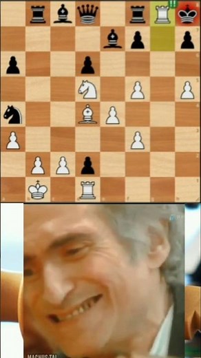 "Top 3 Chess Tricks to Win Fast‼️"