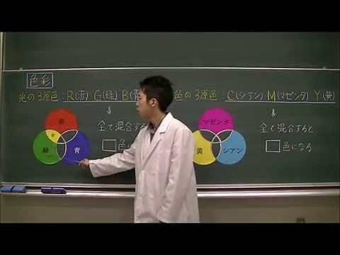 化学をチカラに。 Vol.2-1：光と色の関係