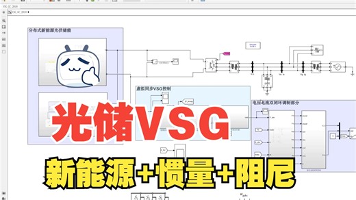 讲解-基于光储虚拟同步发电机(VSG)分布式新能源并网控制仿真