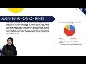 “Tugas Testruktur Statistika Pariwisata_Kelompok 1_Warung Makan Nabio_2025”