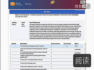 托托网TPO模考软件教程