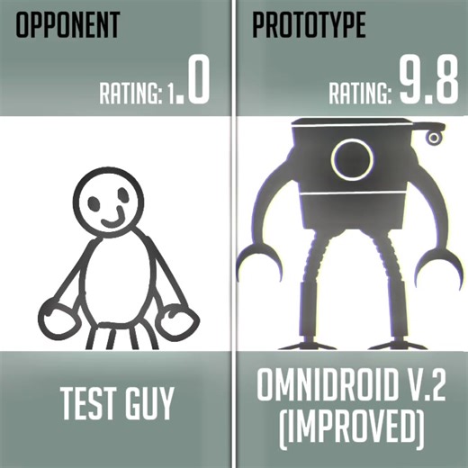 Kronos Project: Enhanced Omnidroid V.x2