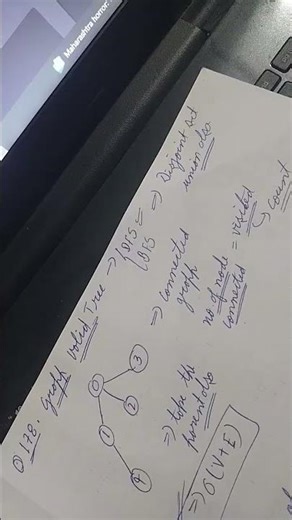 Is It a Valid Tree?🌳 LeetCode 178.Graph Valid Tree|preparingToStudy#placement#corperate#graph#ai#dsa