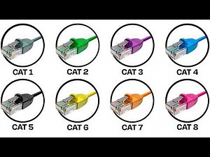 All Internet Cables Explained in 11 Minutes