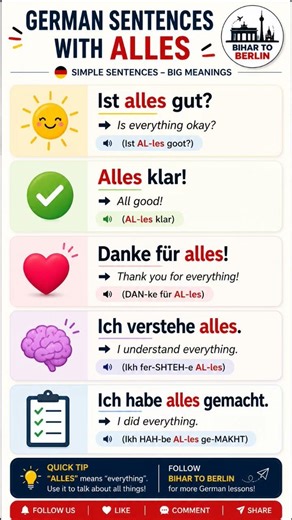Learn “EVERYTHING” in German 🇩🇪 | Easy Sentences You Must Know! #germanforbeginners #dailygerman
