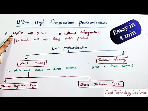 UHT Pasteurization in short| Food technology| Types of Pasteurization| Milk Pasteurization