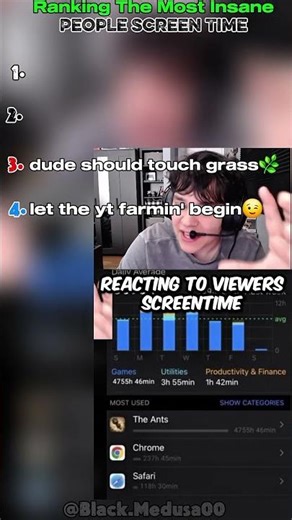 Ranking The Most Insane People Screen Time