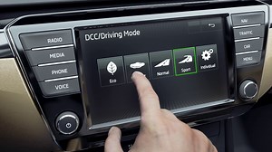 Dynamic Chassis Control (DCC)