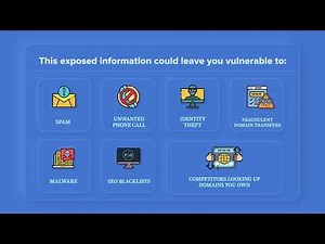 What is Domain Privacy Protection and How to Activate It