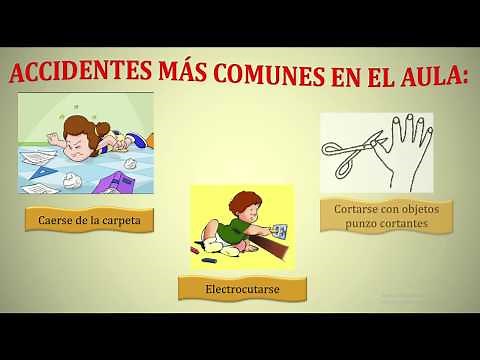 Prevención de accidentes en el aula