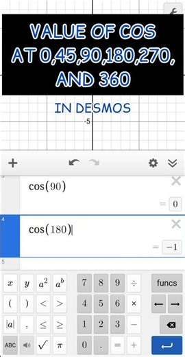 Values of Cos 0°, 45°, 60°, 90°, 180°, 270°, 360° in Desmos 📈 | Trigonometry #shorts