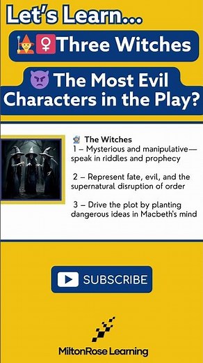 🧙‍♀️ The Three Witches: FATE and EVIL Explained in 60 Secs! | #GCSEEnglish #Macbeth #Shakespeare
