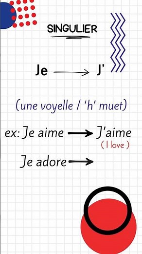 JE or J’ ? French Pronouns Explained in 30 Seconds 🇫🇷