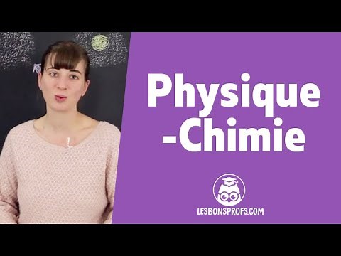 The Solar System - Physics-Chemistry - Middle School - Les Bons Profs