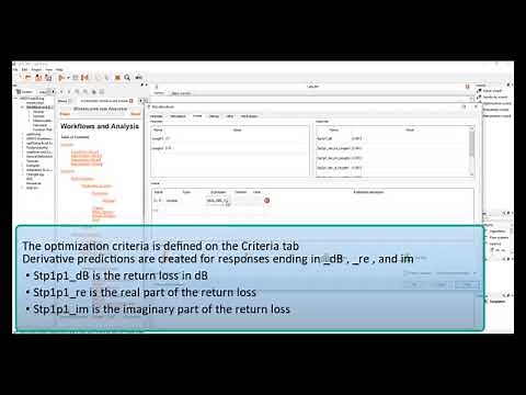 PIFA Optimization overview with HFSS and optiSLang