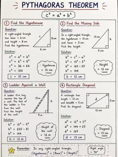 Pythagoras theorem formula and example .