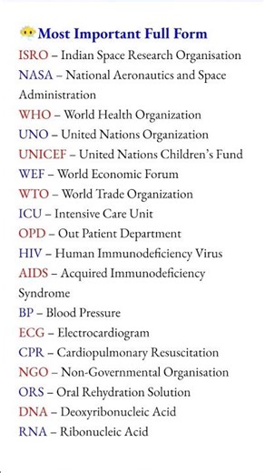 Most Important Full Form #Basic Full Form #computer related full form #Basic gyan #general knowledge