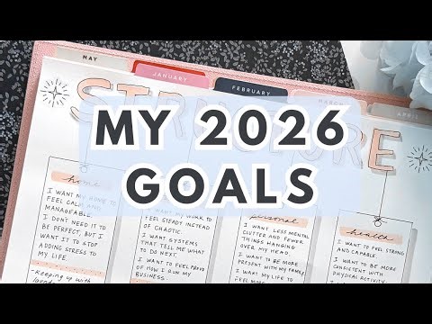 My 2026 Yearly Goals! Making a Planner Goal Setting Page