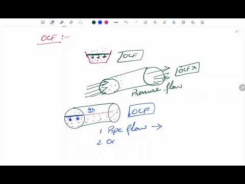 Open Channel Flow. Lecture 1