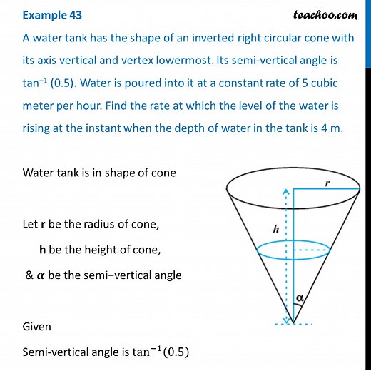 Example 31 - A water tank has shape of an inverted cone - Examples