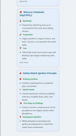 Primary explosives: Synthesis and properties e.g., lead azide, mercury fulminate