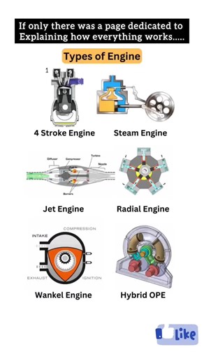 #cadcaemaster #masterincad #cadtraining #autocad #solidworks #catia #nxcad #creo #designengineering #mechanicaldesign #careergrowth #linkedinpost #engineeringdesign #upskillnow #cad #cae #caddesign… | SOLIDWORKS USER NETWORK GROUP