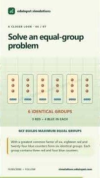 Greatest Common Factor (GCF) Explained | Factors & GCF in Math | 3D Math Animation