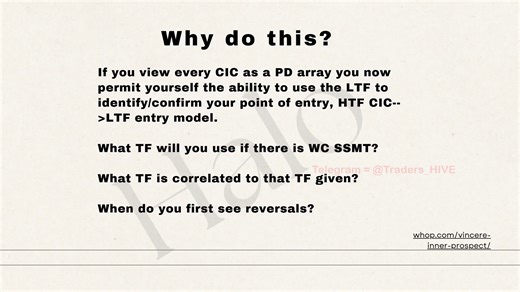 Timeframe_Alignment_-_Halo_Lesson