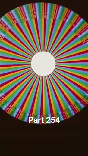 if it lands on your birthday you're out #spinthewheel