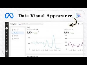 How to see impressions on Meta Business Suitesee impressions