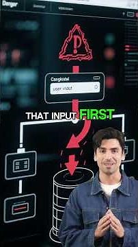 SQL Injection: The Silent Backdoor into Your Database