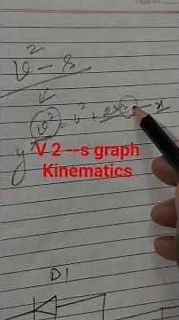 velocity square and displacement graph