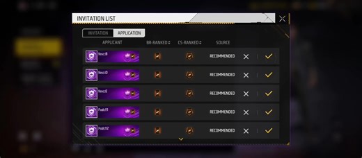 Free Fire Guild Strategies for Success