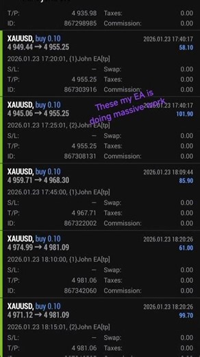 An Automated algo EA by Johnly is doing great 👍 work, appreciation to my developer Director Wales.✅🌐