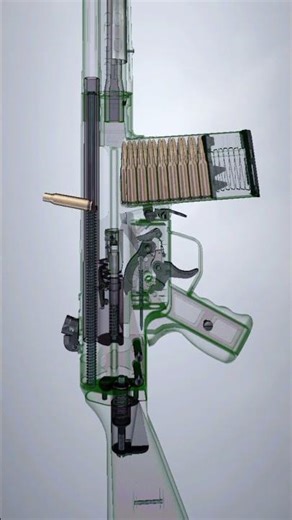 How The HK G3 Automatic Rifle Work#shorts #shortvideo #youtubeshorts