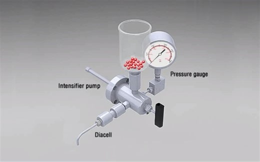 高压均质机原理